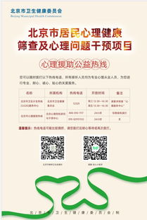了解自己心理健康水平 北京市居民可在線享受心理健康服務啦