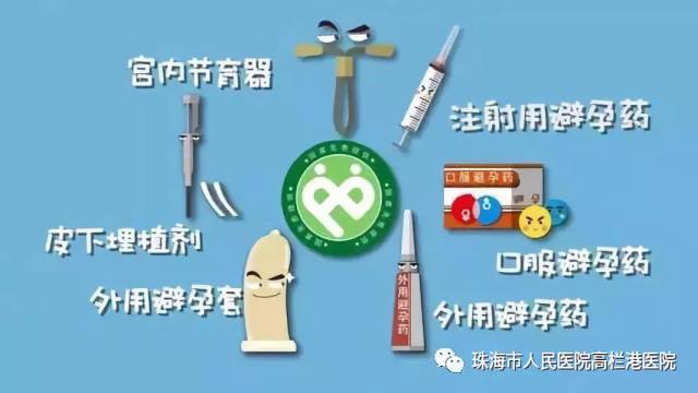 避孕藥具知識培訓活動--點進來有福利哦!