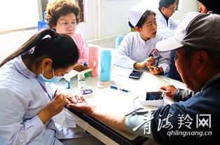 健康檢查受歡迎