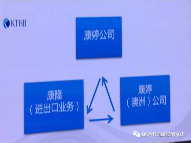 2017年康婷集團發(fā)展規(guī)劃 5年內(nèi)將在全國建立1000家康婷醫(yī)療健康服務機構