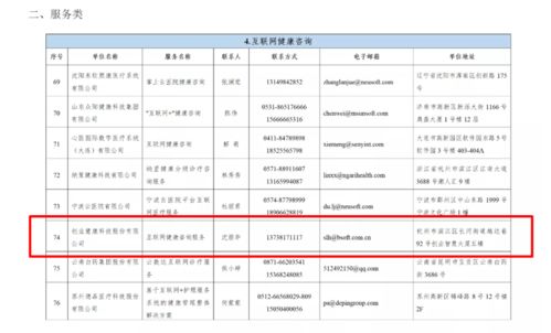 喜報(bào) 創(chuàng)業(yè)慧康 互聯(lián)網(wǎng)健康咨詢服務(wù) 入選國(guó)家三部委制定的 智慧健康養(yǎng)老產(chǎn)品及服務(wù)推廣目錄 2020年版