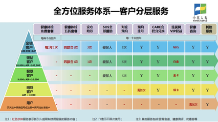 得過甲狀腺癌,保險(xiǎn)也能挑著買