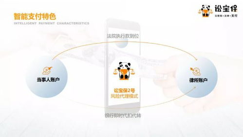 訟寶保丨品牌戰(zhàn)略升級 全新整合 從心出發(fā)